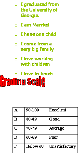 Grading Scale